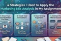4 Strategies I Used to Apply the Marketing Mix Analysis in My Assignment